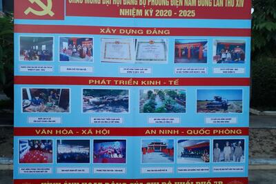 ĐẠI HỘI ĐẢNG BỘ PHƯỜNG LẦN THỨ XIV, NHIỆM KỲ 2020 - 2025